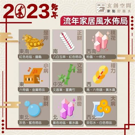 2023 風水擺設